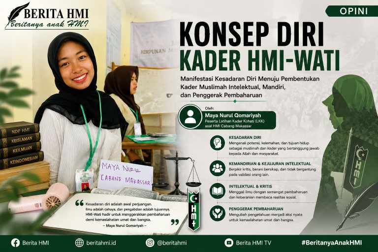 Konsep Diri HMI Wati