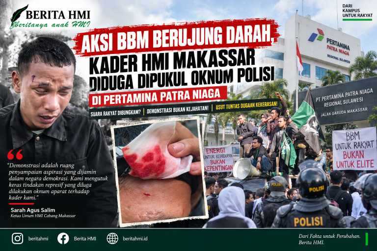 Aksi BBM