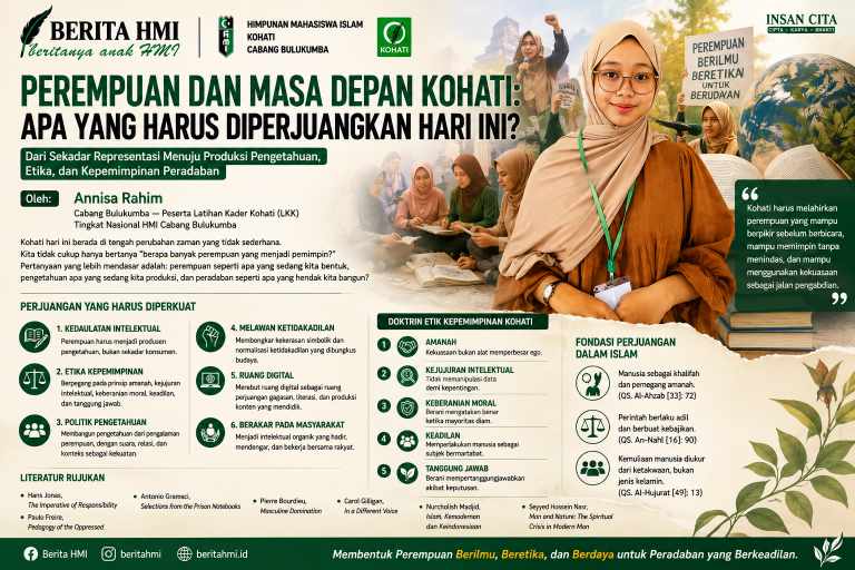 Perempuan Masa Depan